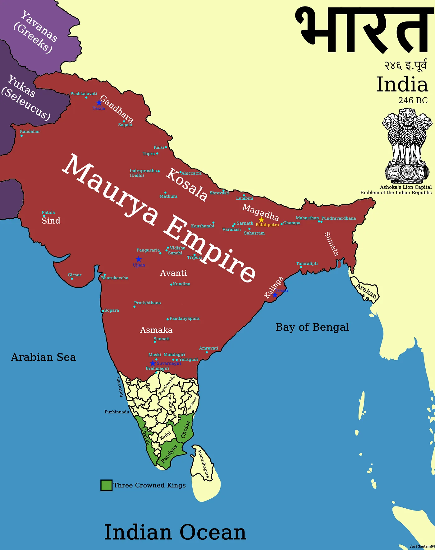 Maurya Period